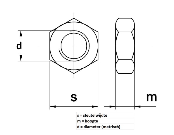 Afbeelding - https-www-ez-catalog-nl-Asset-4d5924853830431eab8d5a1113e6da01-ImageFullSize-DIN-934-tekening-jpg